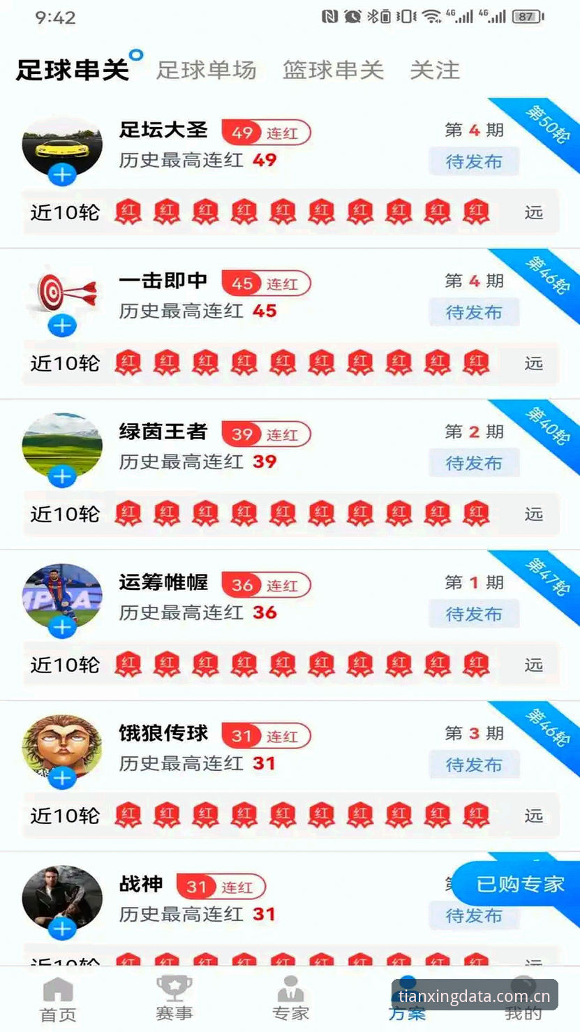 揭秘TXSPORTS注册：资深用户带你走进天行体育数据平台