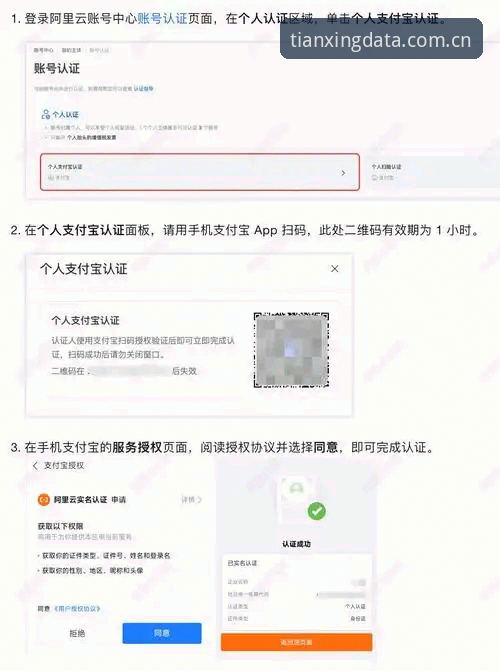 5个关键步骤完成TXSPORTS注册，获取专业体育数据API服务
