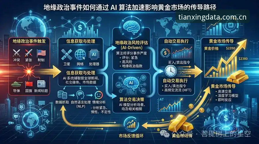 2026天行体育多少钱 2026天行体育多少钱?深度评测天行体育数据平台的定价与价值