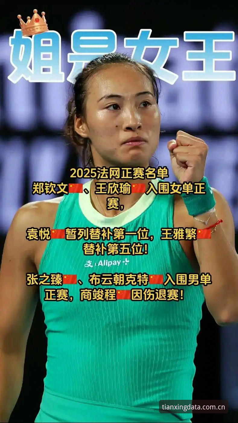 2026法网女单：郑钦文非种子vs王欣瑜种子身份，中国金花命运对比