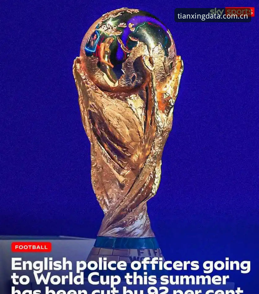 天行体育竞品分析 世界杯安保人数骤减,英国警员仅三人赴美,背后原因究竟为何?